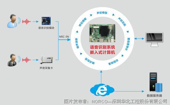 全方位安全智能检测技术在多领域应用与解决方案探究