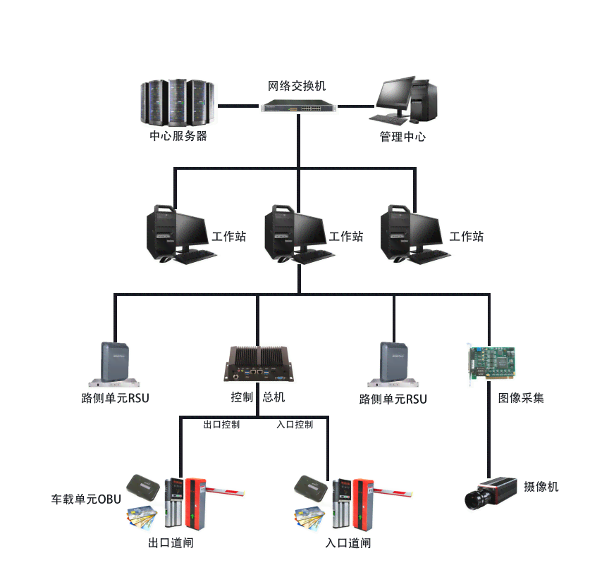 全方位安全智能检测技术在多领域应用与解决方案探究