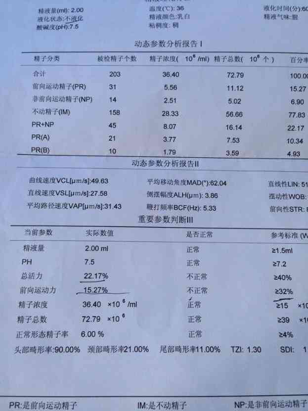 检查医院检验报告：如何领取、报告单样式及内容解读