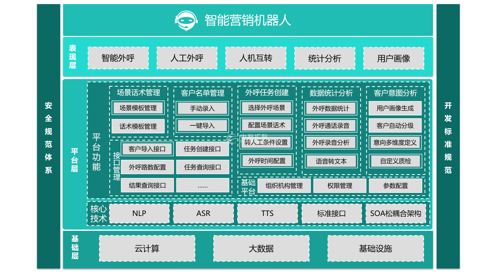 智能一键生成电商高效营销文案工具