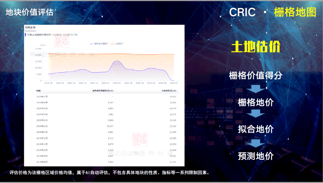 AI报告生成：在线免费制作病情诊断报告-诊断报告一键生成