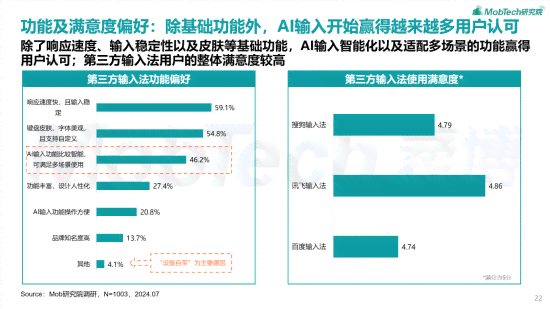 AI报告生成：在线免费制作病情诊断报告-诊断报告一键生成