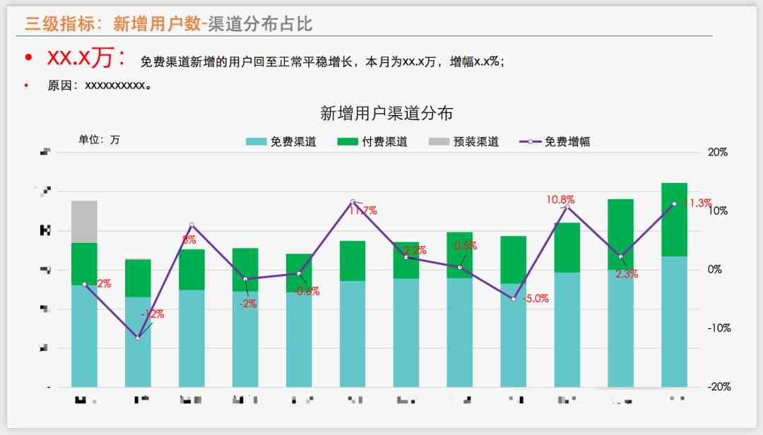 ai公司具体产品介绍文案怎么写：撰写技巧与实例解析