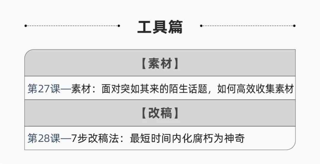 掌握高效写作：5大必备文案创作工具揭秘