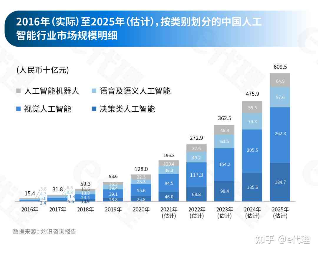 国内AI工具全景梳理：最新汇总报告及热门工具一览无遗