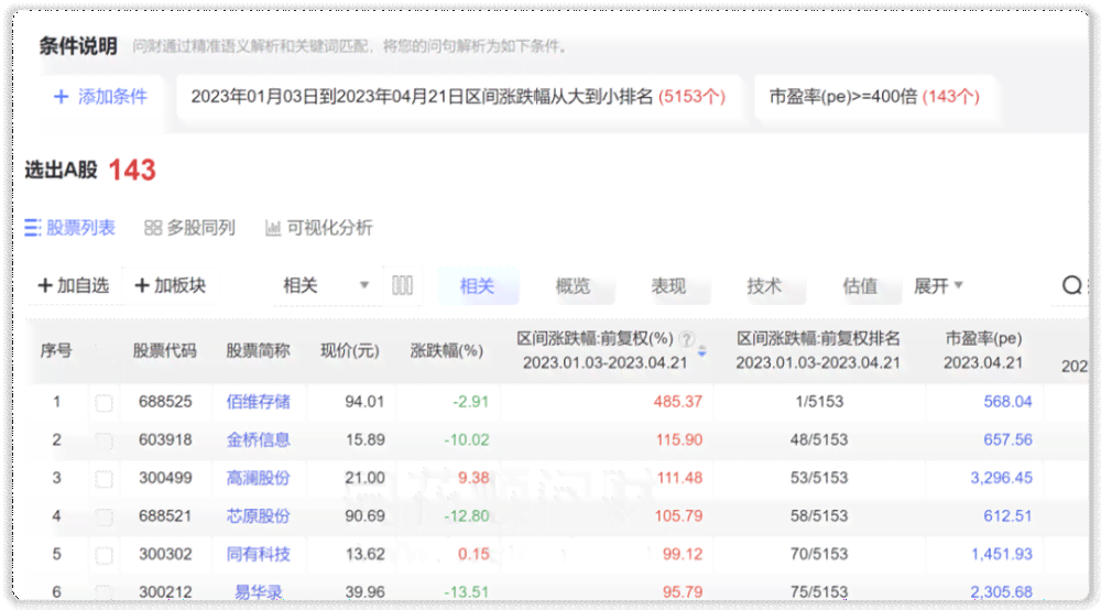 国内ai工具汇总报告在哪里看