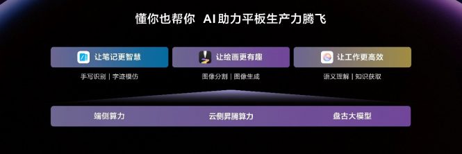 深度解析：AI智能写作助手——全方位解决内容创作与文案编辑需求