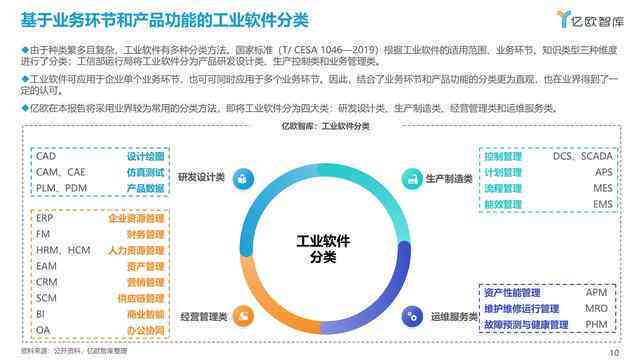 《智能升级：AI智能机器人技术在制造业中的应用与效能分析论述报告》