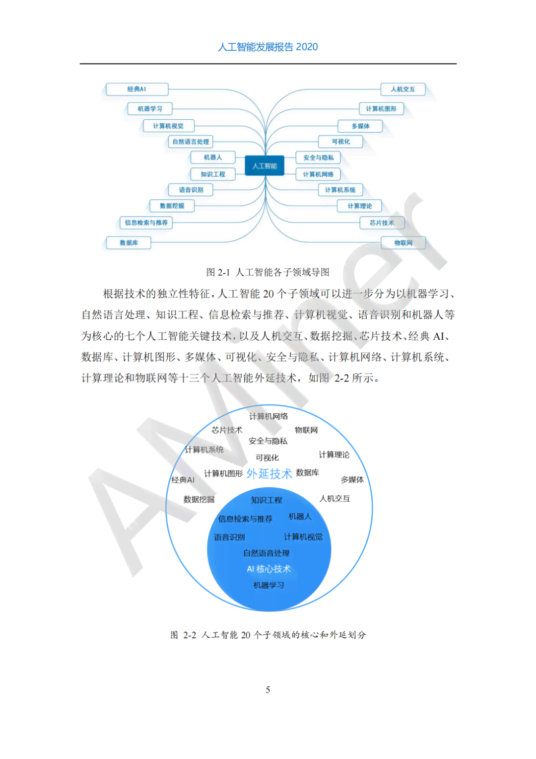 AI智能机器人论述报告总结：范文、反思与人工智能机器人报告集成