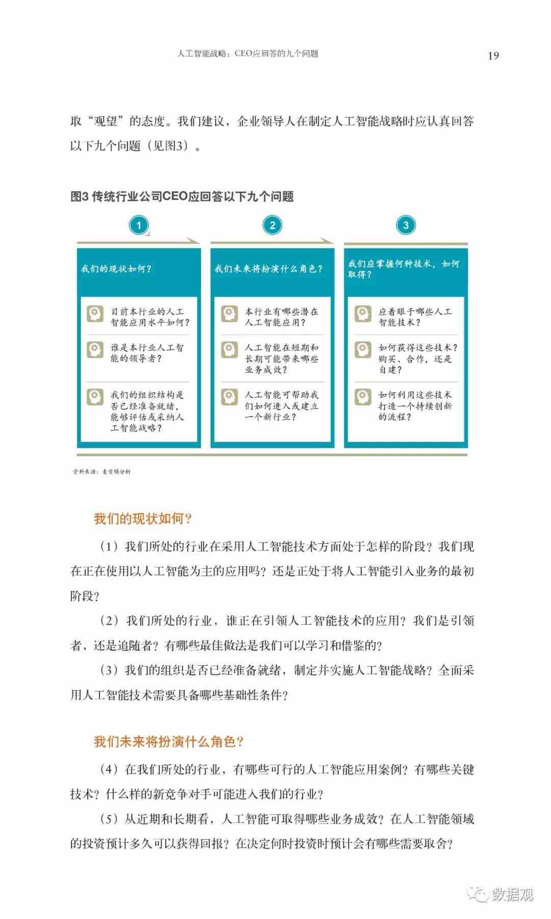 AI智能机器人论述报告总结：范文、反思与人工智能机器人报告集成