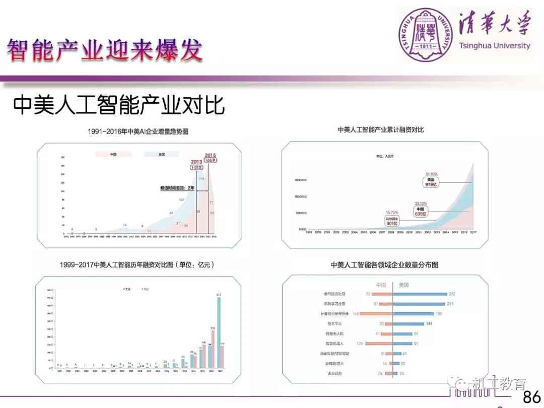 最新智能机器人研究论文汇编：6篇精选范文及全面解析与应用前景探讨