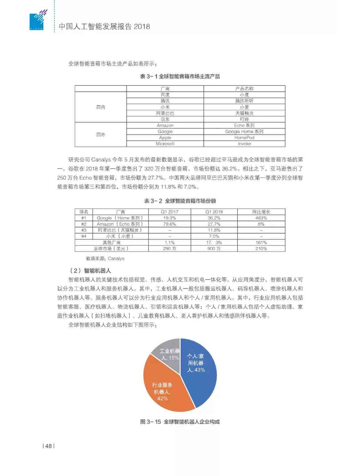 智能机器人概述论文：撰写指南与研究应用范文