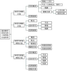 直播脚本制作全攻略：涵流程设计、内容规划与互动技巧