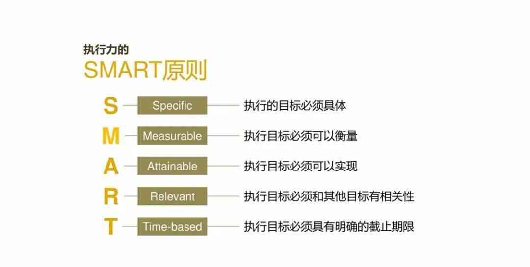 直播脚本制作全攻略：涵流程设计、内容规划与互动技巧