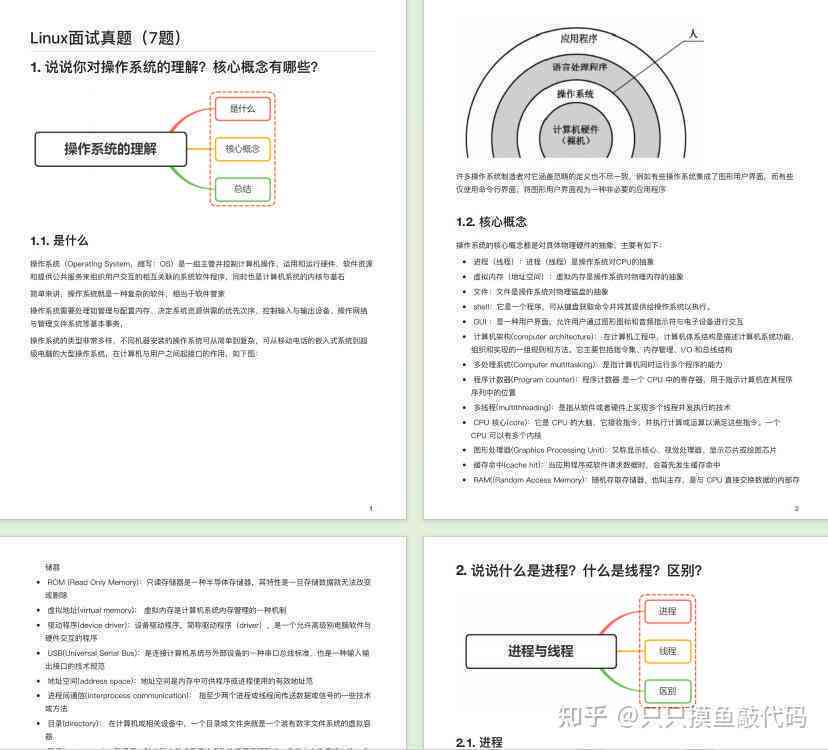 全方位解析：2023最新思维AI课程精选指南，涵热门技能与应用实践