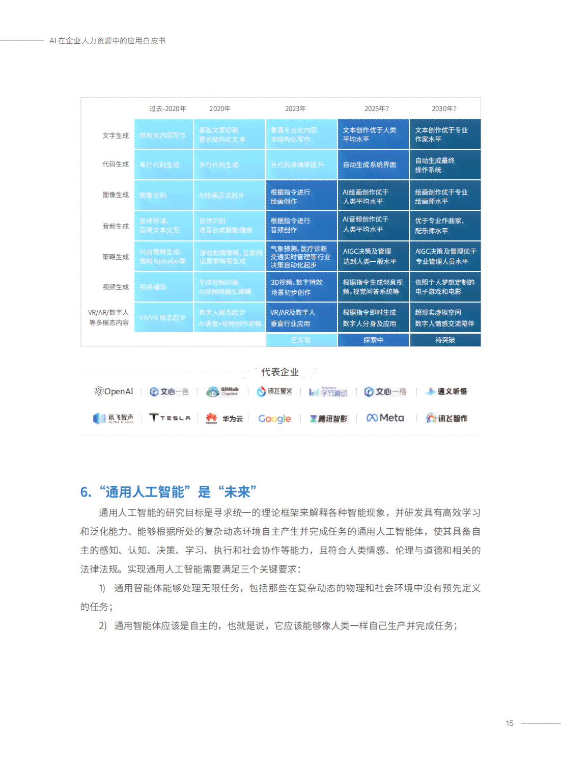 全方位解析：2023最新思维AI课程精选指南，涵热门技能与应用实践