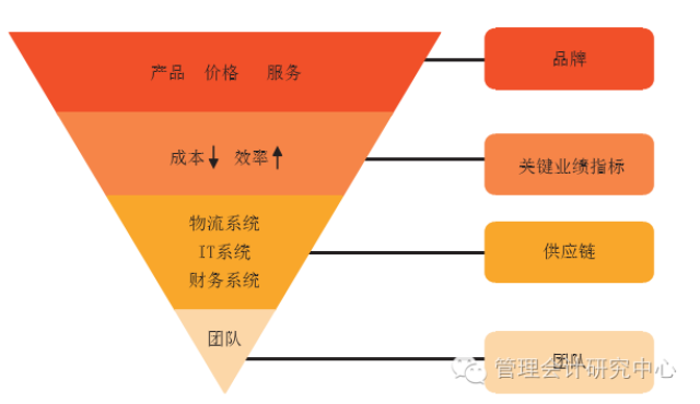 人工智能写作助手对作家创作流程、灵感启发与职业发展的全方位影响分析