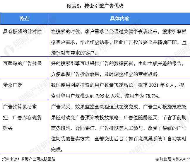 AI营销文案小技巧分析：撰写报告与技巧详解