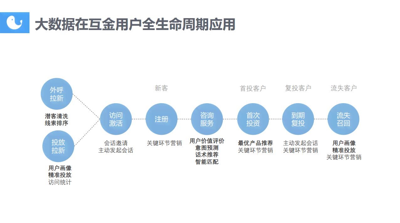 全面指南：如何关闭AI创作模式及解决相关问题