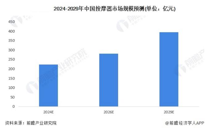 2020年中国AI计算力崛起：基础设建设与行业应用的双轮驱动