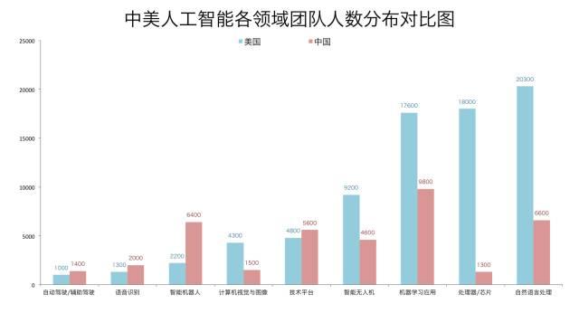 最新洞察：中国AI计算发展全景报告——技术进展、产业布局与未来趋势分析