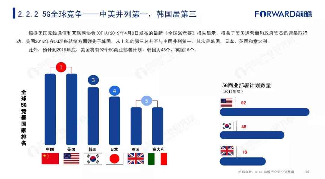 最新洞察：中国AI计算发展全景报告——技术进展、产业布局与未来趋势分析