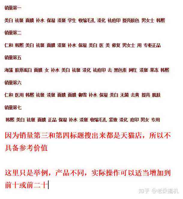 全能淘宝标题生成工具——一键解决商品描述、关键词优化及搜索引擎排名问题