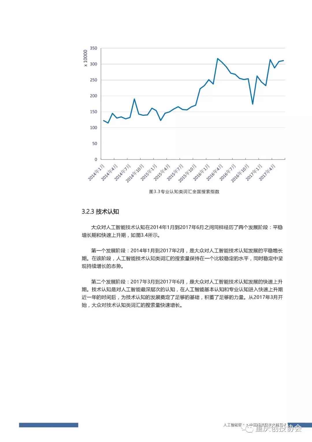 人工智能驱动的全面市场调研报告：深入分析行业趋势、用户需求与竞争格局