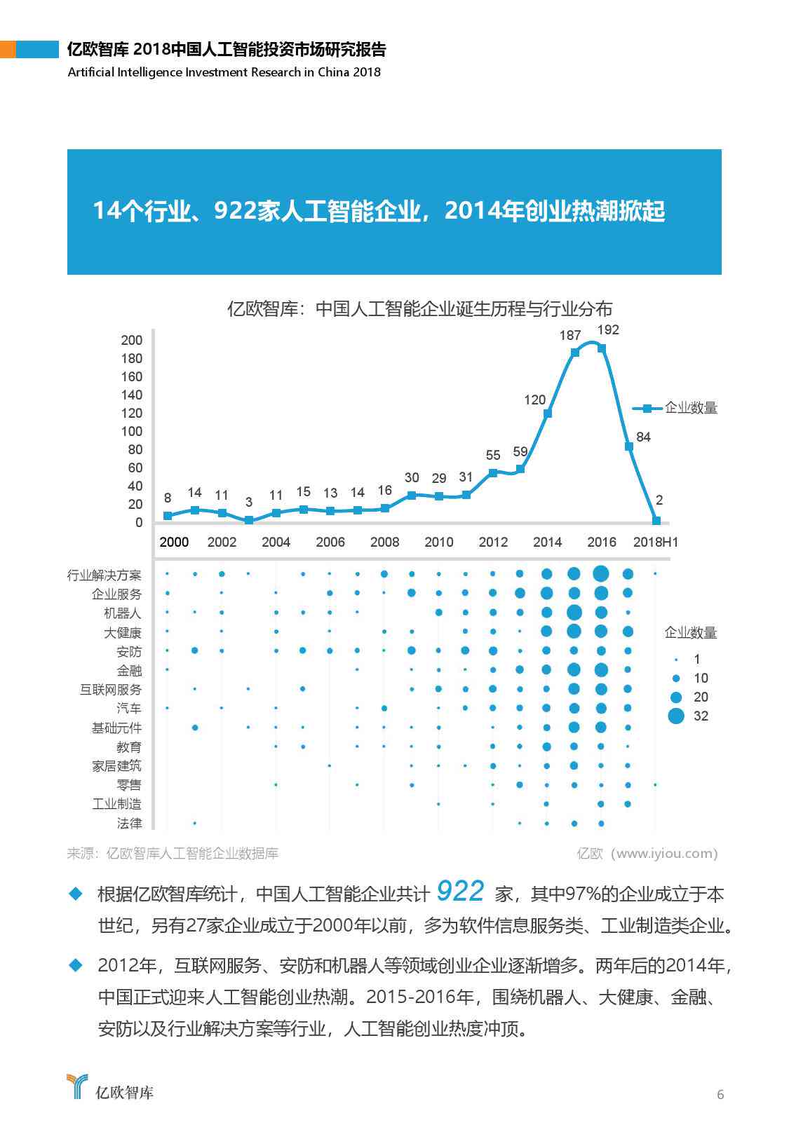 人工智能驱动的全面市场调研报告：深入分析行业趋势、用户需求与竞争格局