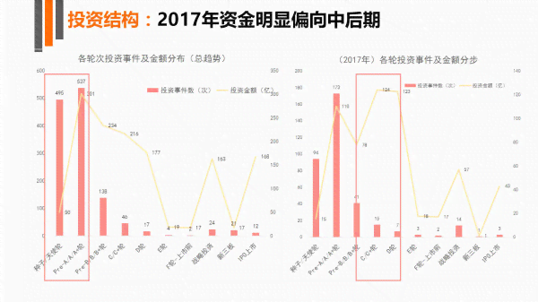 人工智能驱动的全面市场调研报告：深入分析行业趋势、用户需求与竞争格局