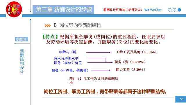 腾讯的文案：编辑技巧、策划薪资、工具与离职后求职分析