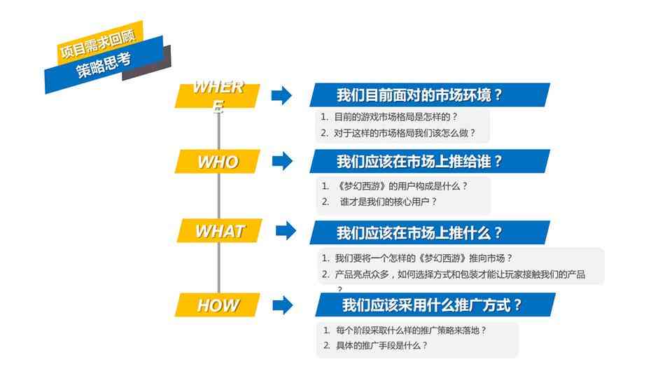 腾讯文案策划职位解析：职业发展前景与必备技能探究