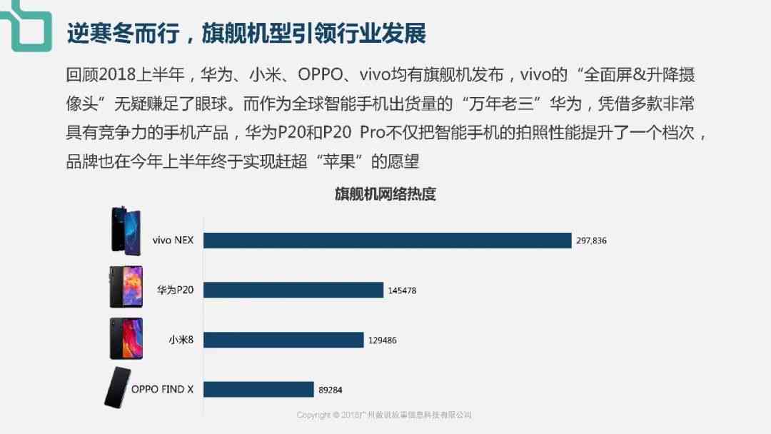 营销利器：文案AIDA模型攻略