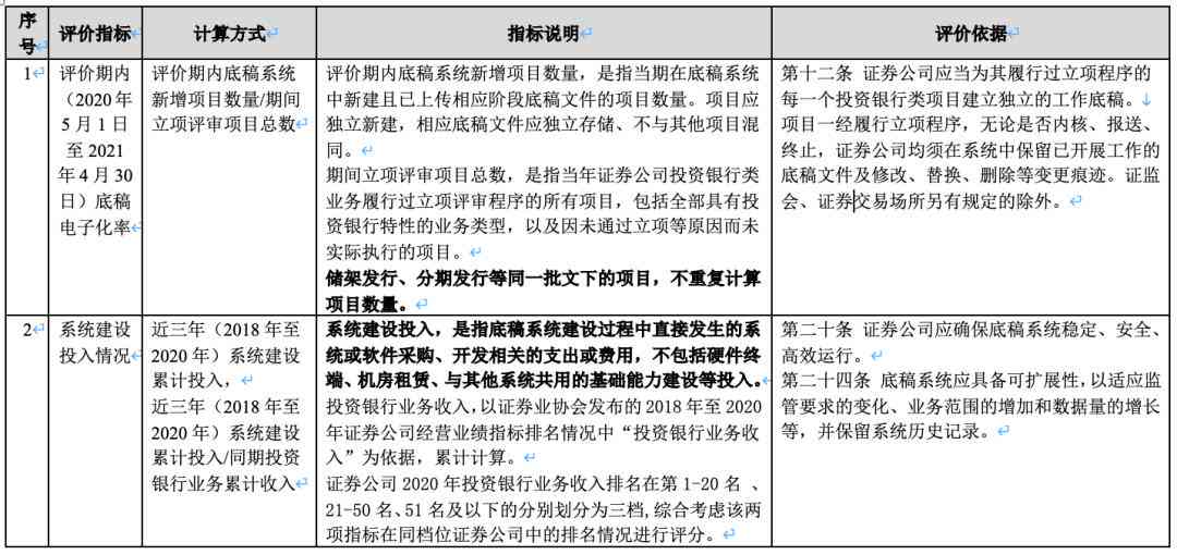 工伤事故中疾病认定的具体标准与条件