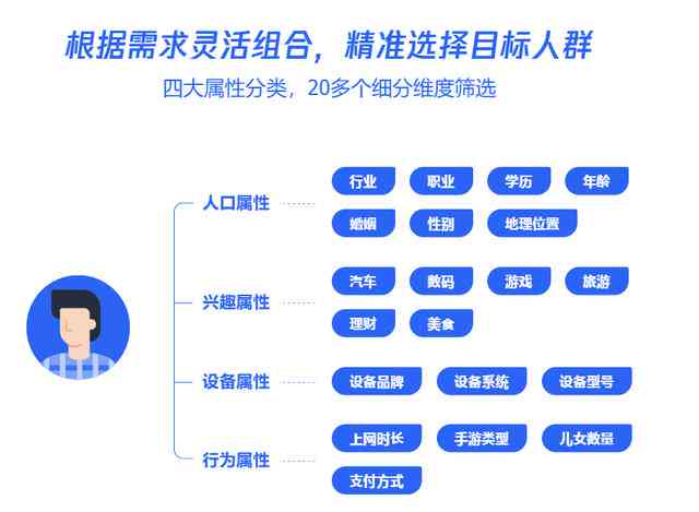 AI创作模板资源库：涵各类写作需求，全方位解决创作灵感与技巧问题