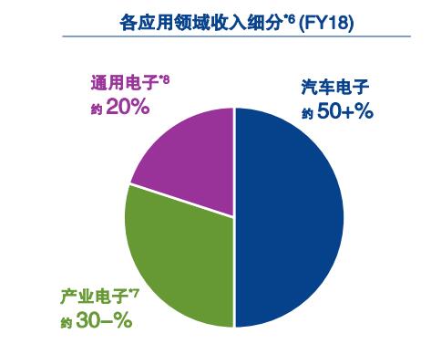 智能AI辅助设计多样化模板解决方案