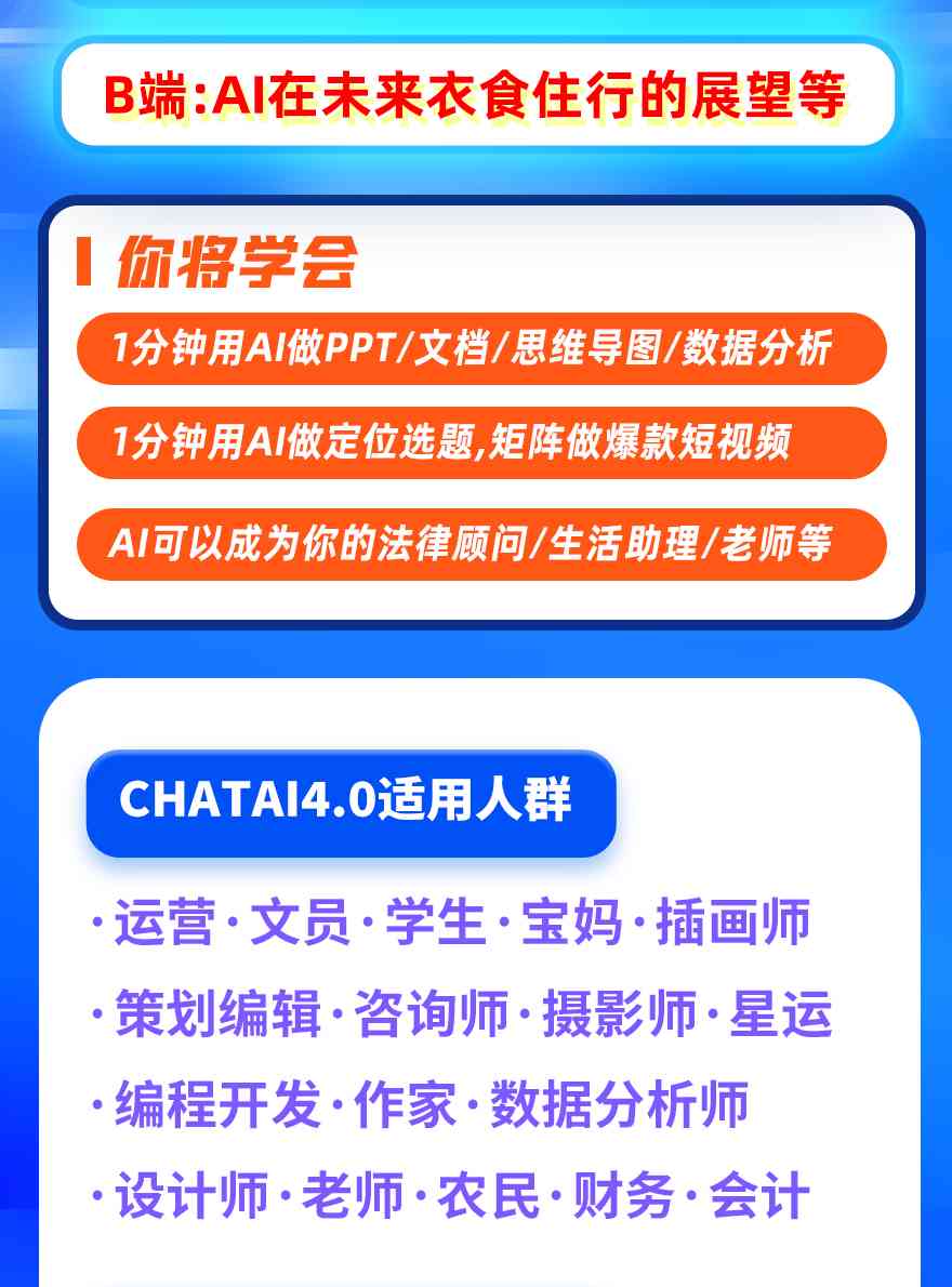 ai绘画展会效果分析报告怎么写——全面解读撰写要领与技巧