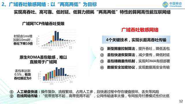 ai绘画展会效果分析报告怎么写——全面解读撰写要领与技巧