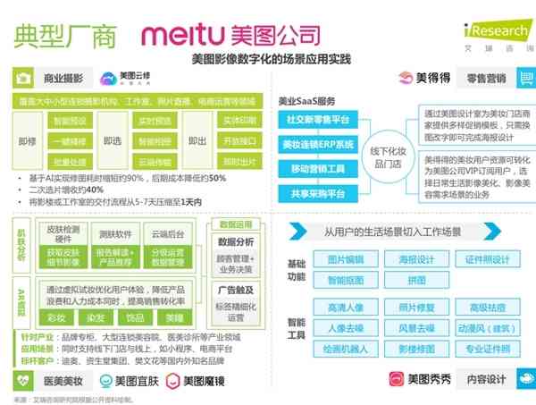 ai绘画展会效果分析报告怎么写——全面解读撰写要领与技巧