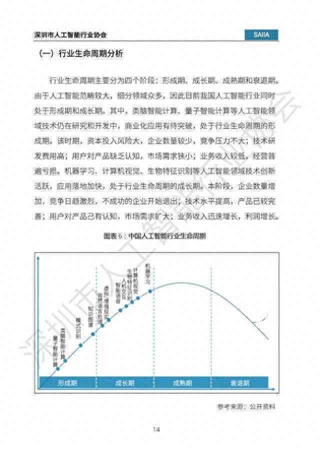 人工智能绘画展会成效与影响力综合评估报告