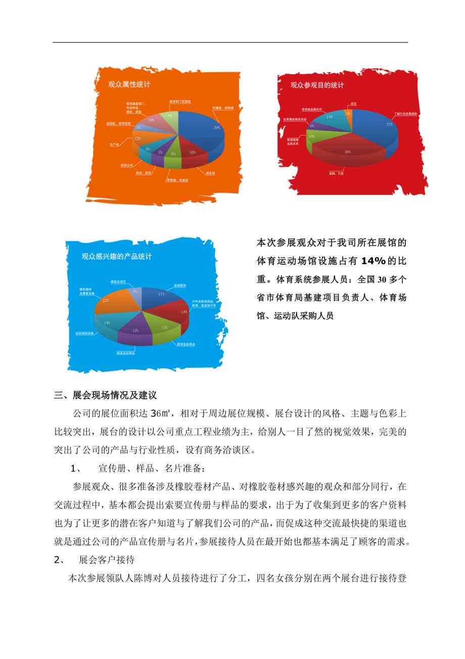 人工智能绘画展会成效与影响力综合评估报告