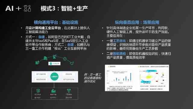 智能手机AI辅助解读医学报告全新体验