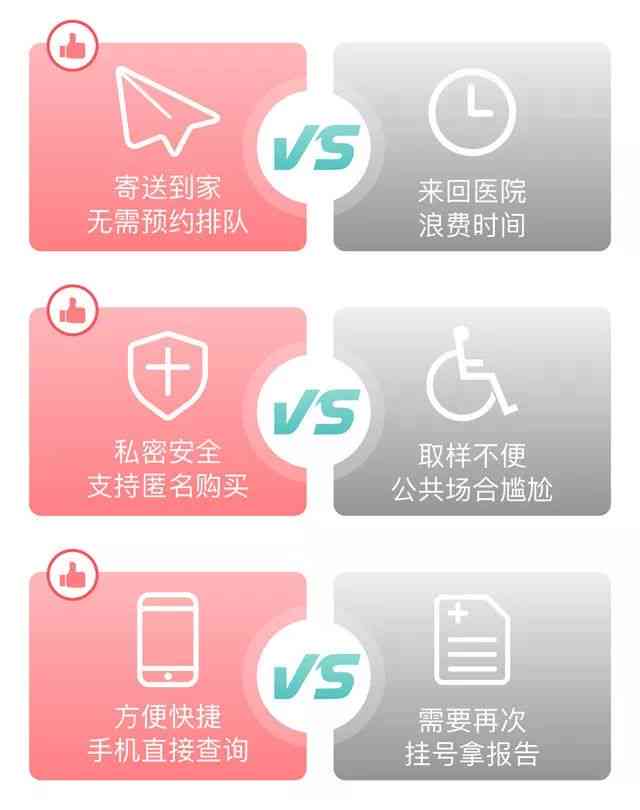 手机看医院报告：哪种方式更快及推荐软件与查看方法