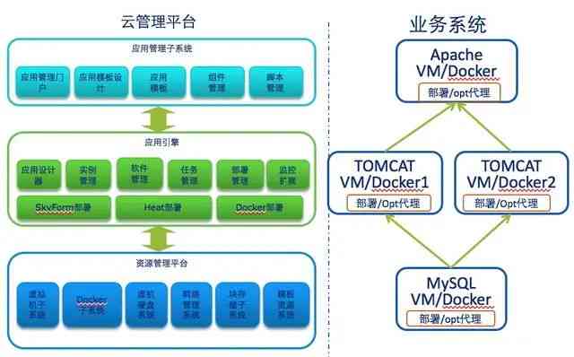 AI财务：探索智能技术在财务领域的深度应用与发展前景