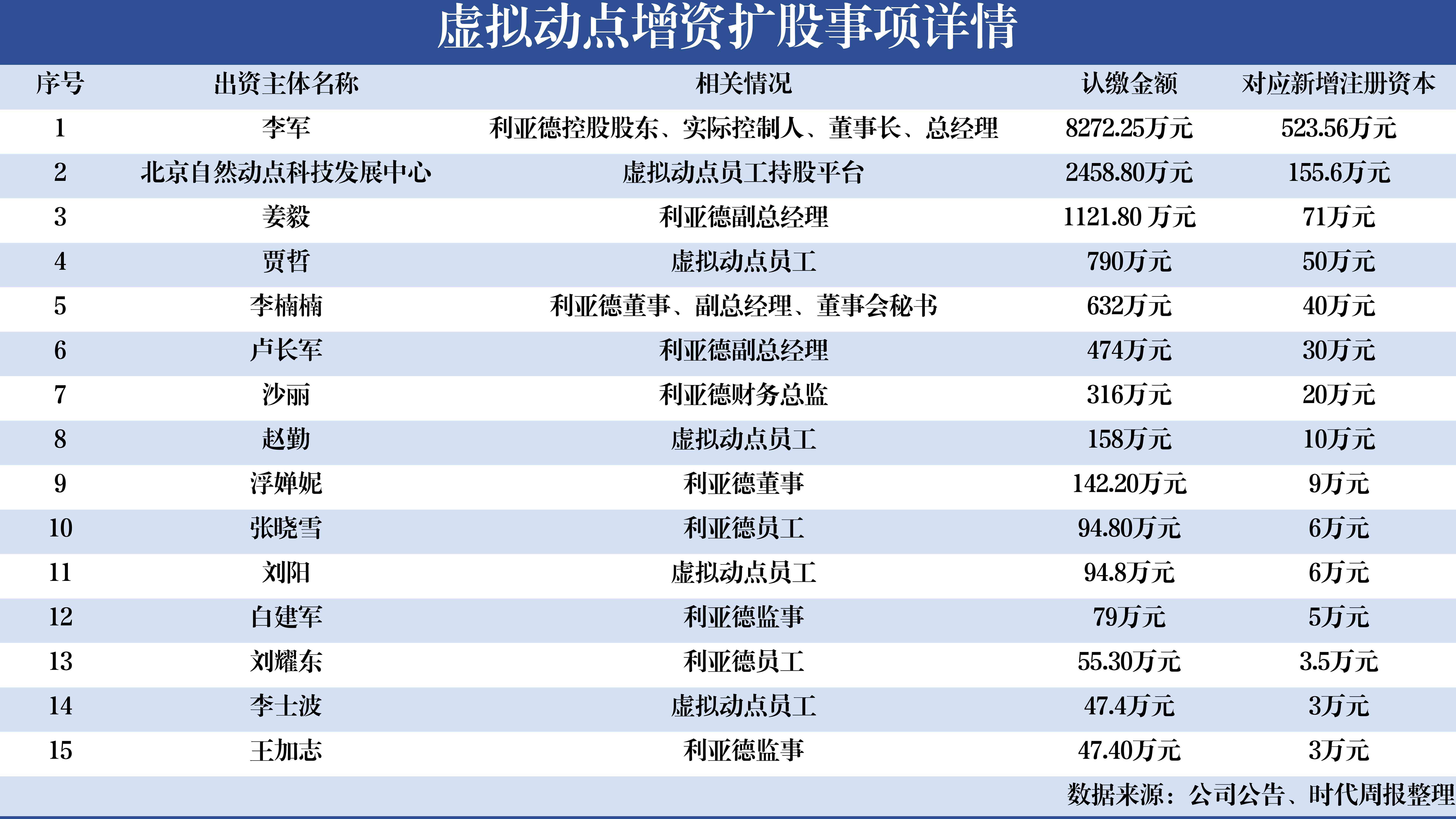 企业财务报告编制与审核工作总结：涵流程、问题分析与优化策略