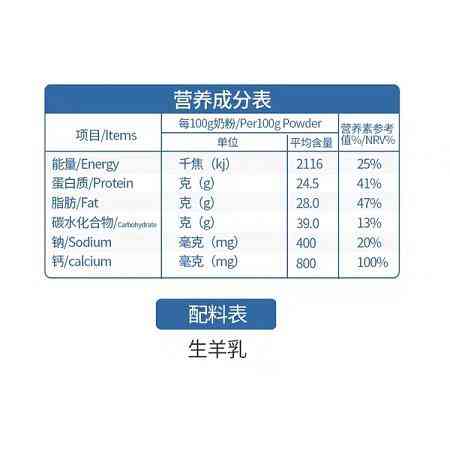 龙子羹的热量及营养价值分析：热量高低与配料一览