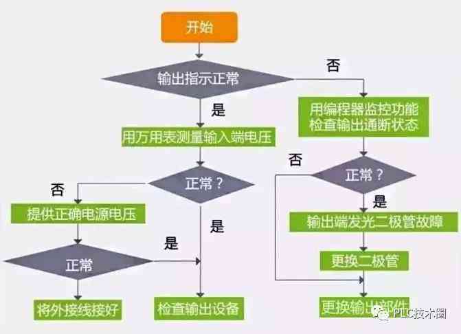 全面解读：疾病与工伤认定标准、流程及常见问题解答