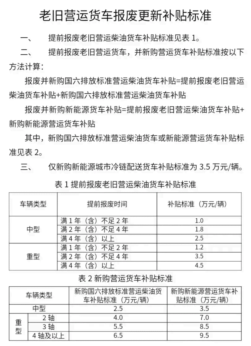 如何修改病例信息以确保准确性：常见问题与解决方案指南