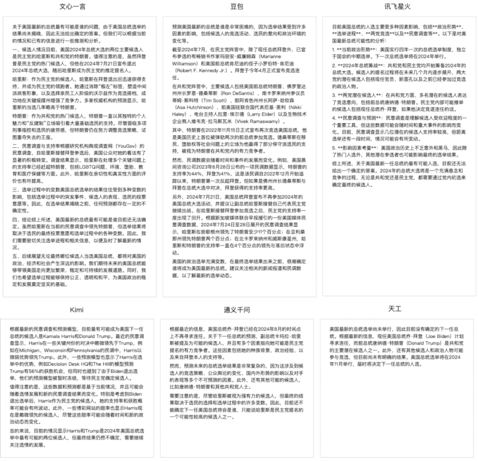 患者病例主诉与症状全面分析：诊断建议与常见问题解答