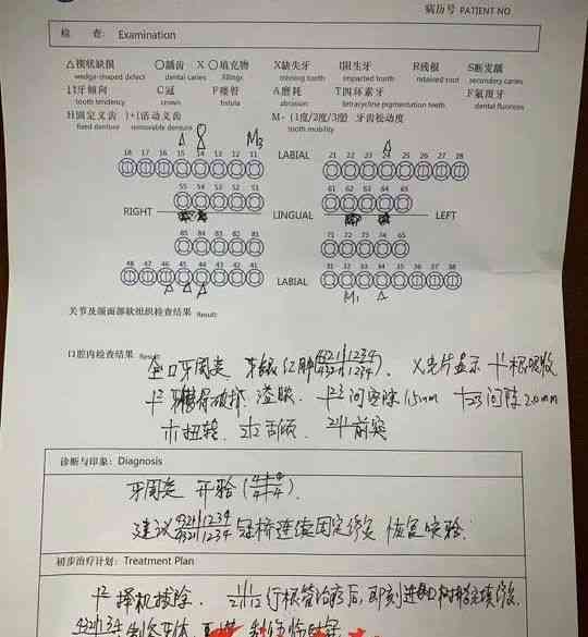 患者病例主诉与症状全面分析：诊断建议与常见问题解答